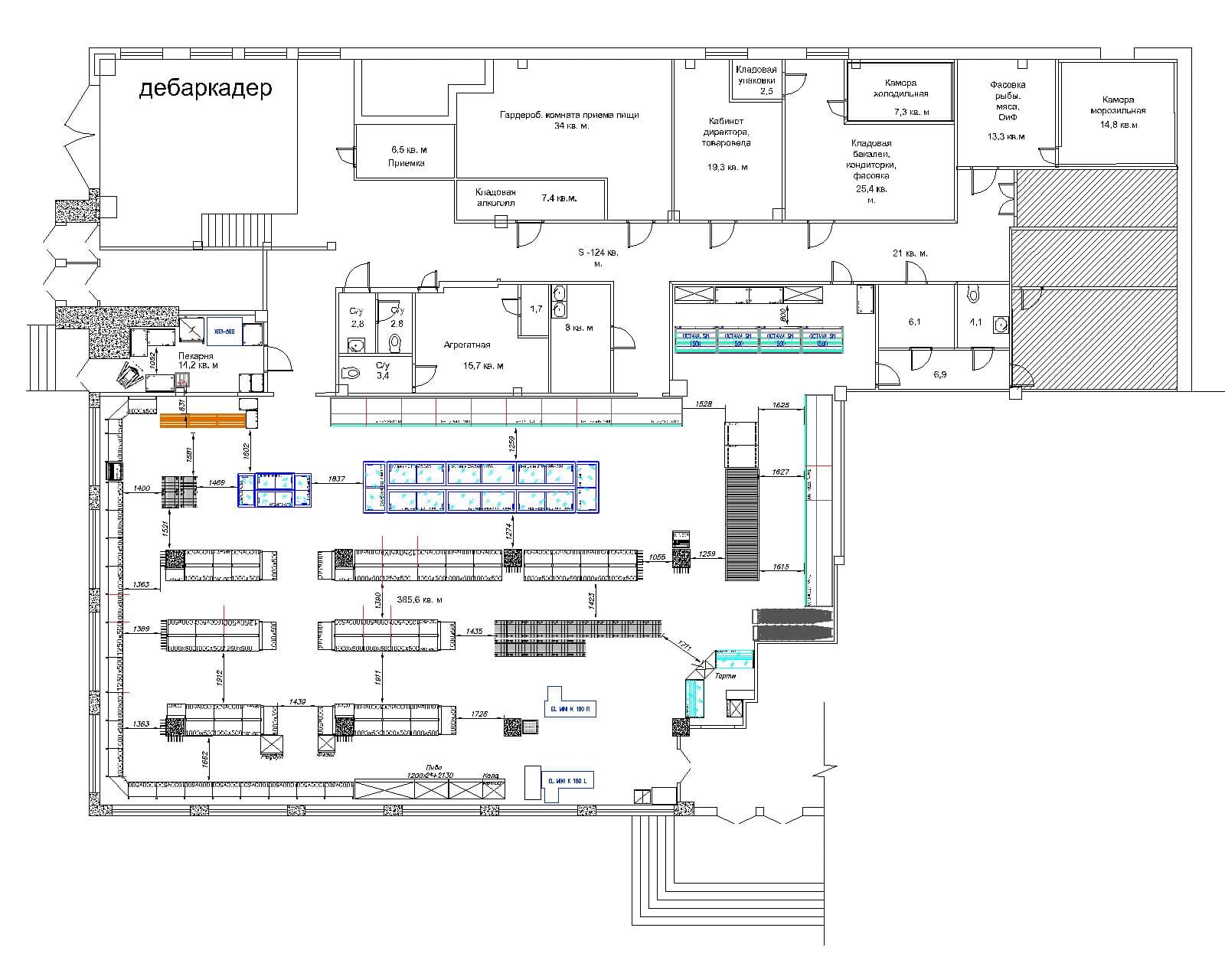 Торговля и общепит