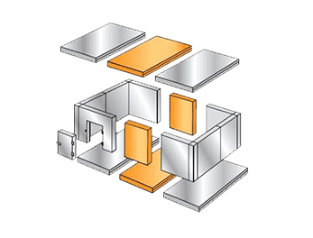 Расширительные пояса Расширительные пояса