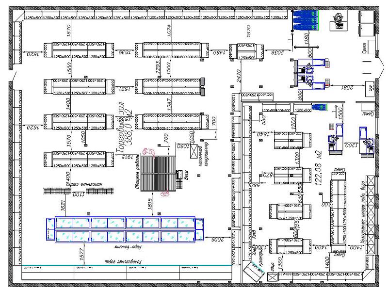 Проекты магазинов под заказ
