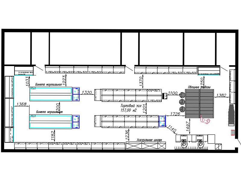 Проекты магазинов под заказ