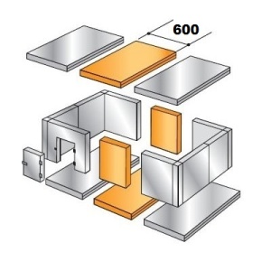 Пояс расширительный 0,6 х 2,56 х 2,2 (для камер Polair)